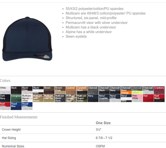 STRETCH FIT CAPS - RICHARDSON 6511 - Trucker Cap