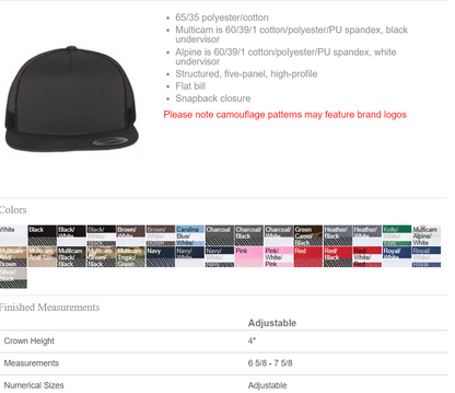 YP Classics - Five-Panel Classic Trucker Cap - FLAT BILL - BULK